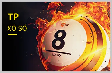 Trò chơi slot (nổ hũ) hm88 win